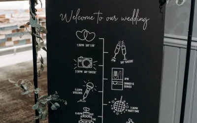 How to create the perfect wedding day timeline